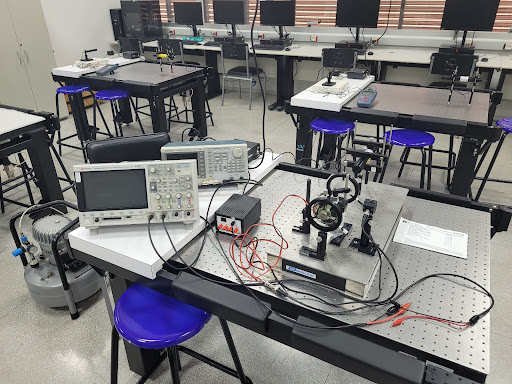 Laboratório de Instrumentação e Metrologia Óptica