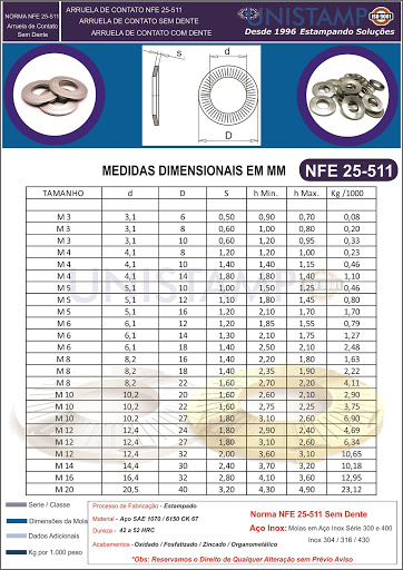 Unistamp Metais - Estamparia de Metais Ltda